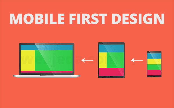 The Importance of Mobile-First Design